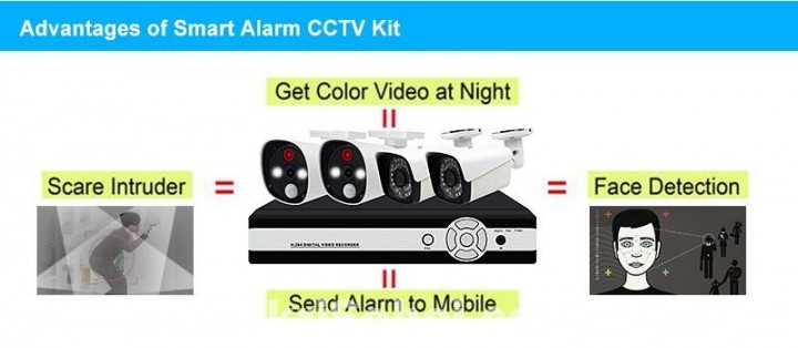 4CH Smart Alarm CCTV Kit 2MP XVR DVR 1080P  Bullet Camera